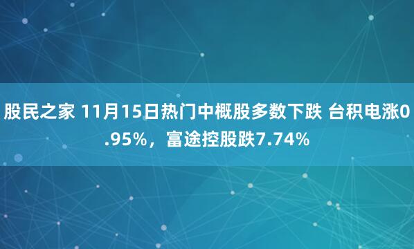 股民之家 11月15日热门中概股多数下跌 台积电涨0.95%，富途控股跌7.74%